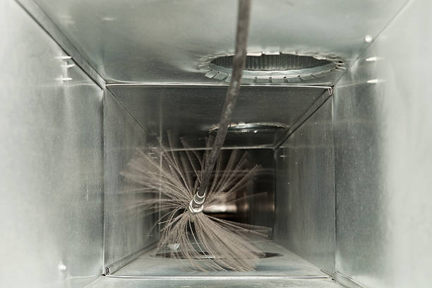 Best Duct Cleaning for Homes  in Bullard, TX